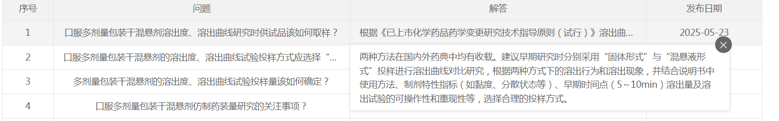 CDE关于口服多剂量包装干混悬剂仿制药装量研究的关注事项？解答