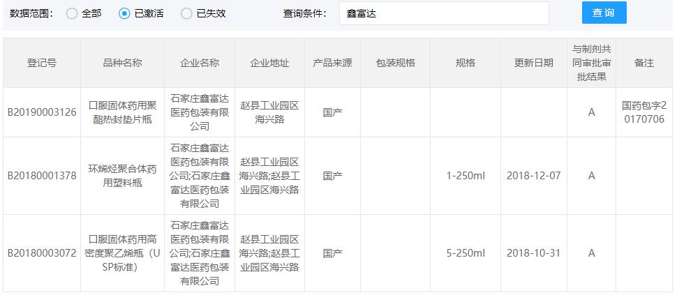 COP西林瓶CDE登记号为A状态.jpg COP西林瓶CDE登记号为A状态.jpg